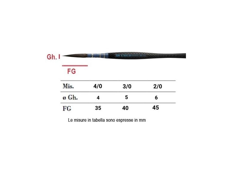 Round quill brush LINER, HIDRO fiber, UNICO INFINITO series 856 Borciani Bonazzi